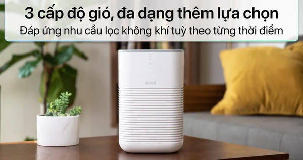 MÁY LỌC KHÔNG KHÍ LEVOIT LV-H128 - BẢN QUỐC TẾ