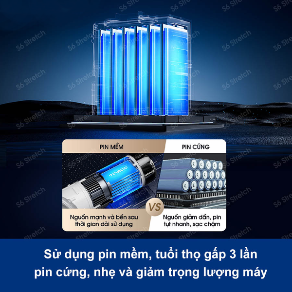 MÁY HÚT BỤI LAU SÀN KHÔ VÀ ƯỚT TINECO FLOOR ONE STRETCH S6 – BẢN QUỐC TẾ