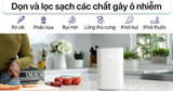 MÁY LỌC KHÔNG KHÍ LEVOIT LV-H128 - BẢN QUỐC TẾ