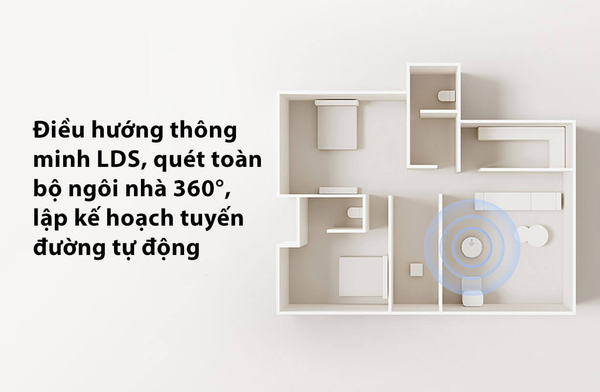 ROBOT HÚT BỤI LAU NHÀ THÔNG MINH XIAOMI MIJIA M30S - BH 6 THÁNG