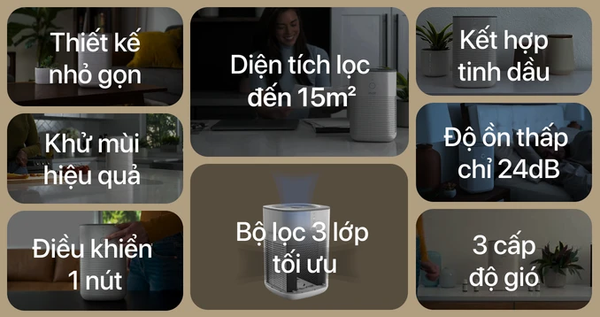 MÁY LỌC KHÔNG KHÍ LEVOIT LV-H128 - BẢN QUỐC TẾ