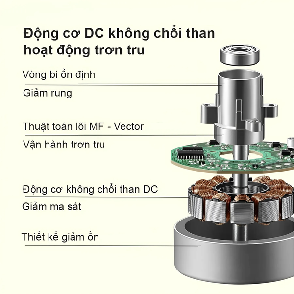 QUẠT KHÔNG CÁNH KIÊM LỌC KHÍ KEHEAL A4 PRO TIẾNG VIỆT – LÕI LỌC HEPA H13 TĂNG KHẢ NĂNG LỌC KHÍ, UV KHỬ KHUẨN, ION ÂM