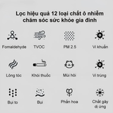 QUẠT KHÔNG CÁNH KIÊM LỌC KHÍ KEHEAL A4 PRO TIẾNG VIỆT – LÕI LỌC HEPA H13 TĂNG KHẢ NĂNG LỌC KHÍ, UV KHỬ KHUẨN, ION ÂM