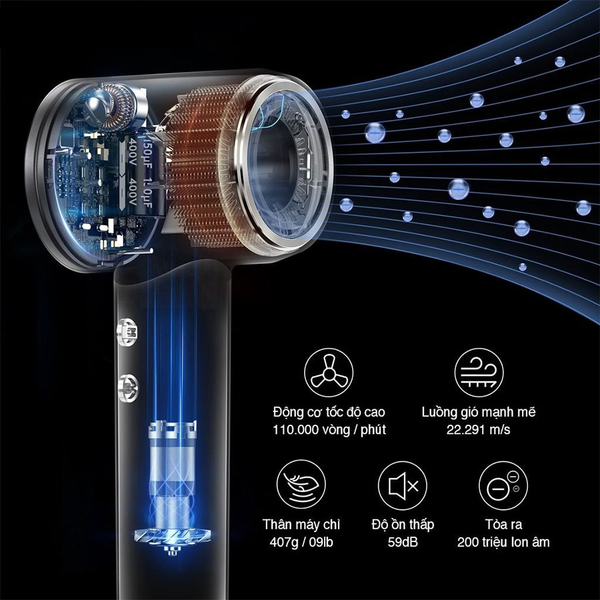 MÁY SẤY TÓC LAIFEN SWIFT PREMIUM – BH 24 THÁNG