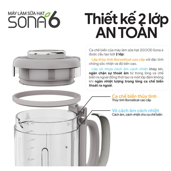 MÁY LÀM SỮA HẠT 2GOOD SONA 6 (1,8L) - HÀNG CHÍNH HÃNG