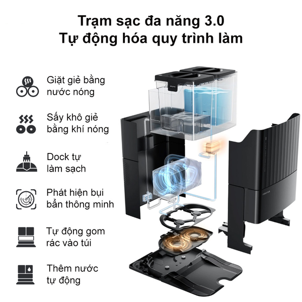 ROBOT HÚT BỤI LAU NHÀ ROBOROCK Q REVO MASTER – BẢN QUỐC TẾ – BH 24 THÁNG