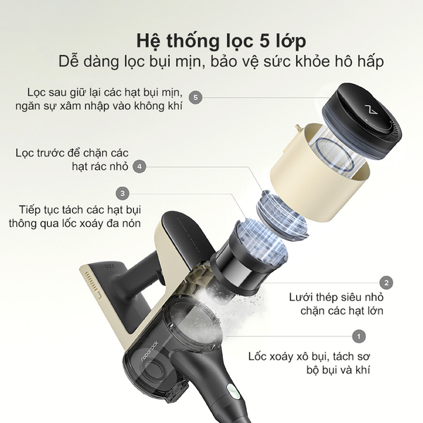 MÁY HÚT BỤI CẦM TAY KHÔNG DÂY ROBOROCK H5 – BẢN QUỐC TẾ