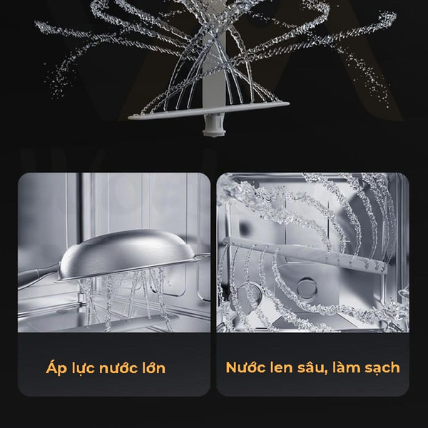 MÁY RỬA BÁT, RỬA CHÉN XIAOMI 12 BỘ MIJIA S1 – LÀM SẠCH NHANH, KHỬ TRÙNG 99,9%, CẢM BIẾN THÔNG MINH – BH 12 THÁNG