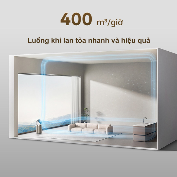 MÁY LỌC KHÔNG KHÍ DREAME AIRPURSUE™ PM20 - BẢO HÀNH 12 THÁNG