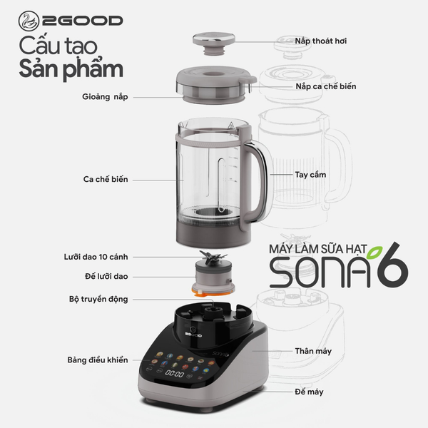 MÁY LÀM SỮA HẠT 2GOOD SONA 6 (1,8L) - HÀNG CHÍNH HÃNG