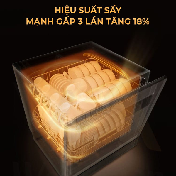 MÁY RỬA BÁT, RỬA CHÉN XIAOMI 12 BỘ MIJIA S1 – LÀM SẠCH NHANH, KHỬ TRÙNG 99,9%, CẢM BIẾN THÔNG MINH – BH 12 THÁNG