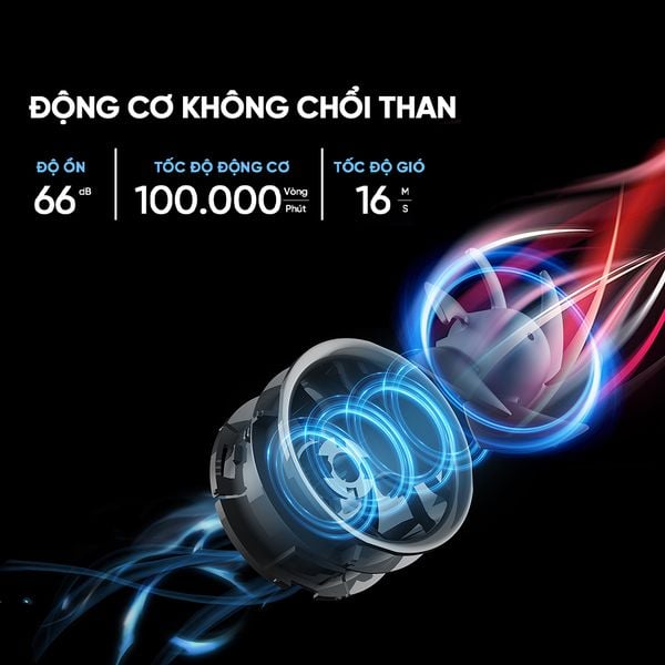 MÁY SẤY TÓC ĐỨNG VIETNAMROBOVAC A4D - Công Suất 1700W - Chăm Sóc Tóc Mềm Mại Bằng ion Âm - Điều Chỉnh Góc 180 Độ