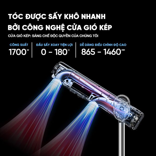 MÁY SẤY TÓC ĐỨNG VIETNAMROBOVAC A4D - Công Suất 1700W - Chăm Sóc Tóc Mềm Mại Bằng ion Âm - Điều Chỉnh Góc 180 Độ