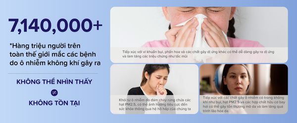 MÁY LỌC KHÔNG KHÍ LEVOIT CORE 300 - BẢN QUỐC TẾ