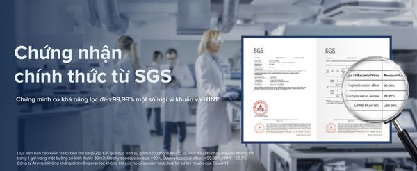 MÁY LỌC KHÔNG KHÍ LEVOIT CORE 300 - BẢN QUỐC TẾ