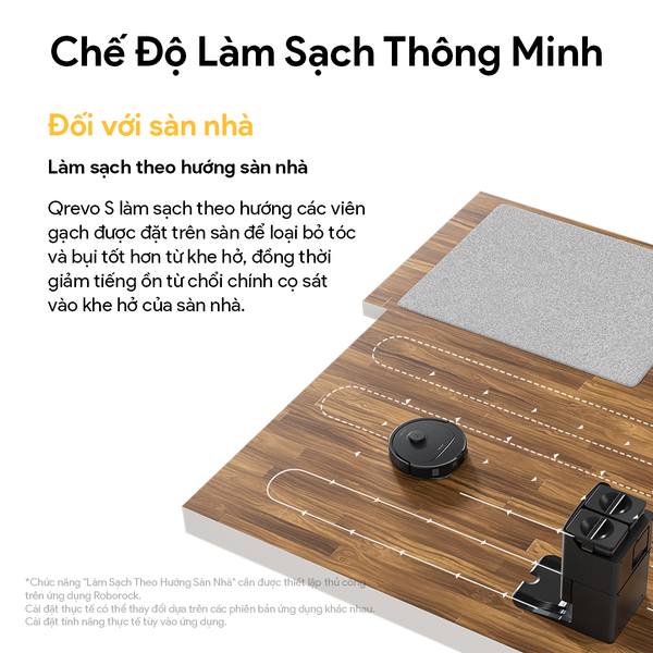 ROBOT HÚT BỤI LAU NHÀ ROBOROCK Q REVO S – BẢN QUỐC TẾ – BH 24 THÁNG