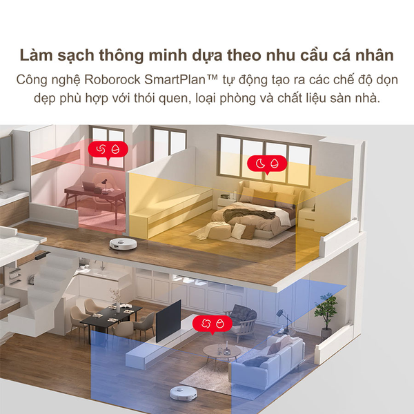 ROBOT HÚT BỤI LAU NHÀ ROBOROCK Q REVO CURV – BẢN QUỐC TẾ – BH 24 THÁNG