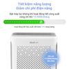 MÁY LỌC KHÔNG KHÍ LEVOIT VITAL 100S - BẢN QUỐC TẾ