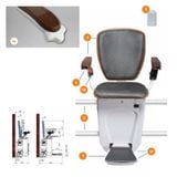  NK02 - Thang ghế Stairlift theo tiêu chuẩn Châu Âu 