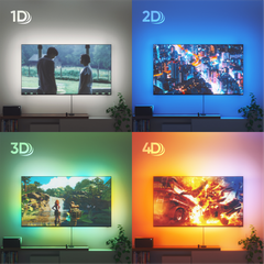 Bộ Camera phản chiếu màn hình Nanoleaf 4D (cho TV 65-inch) - Kèm LED dây
