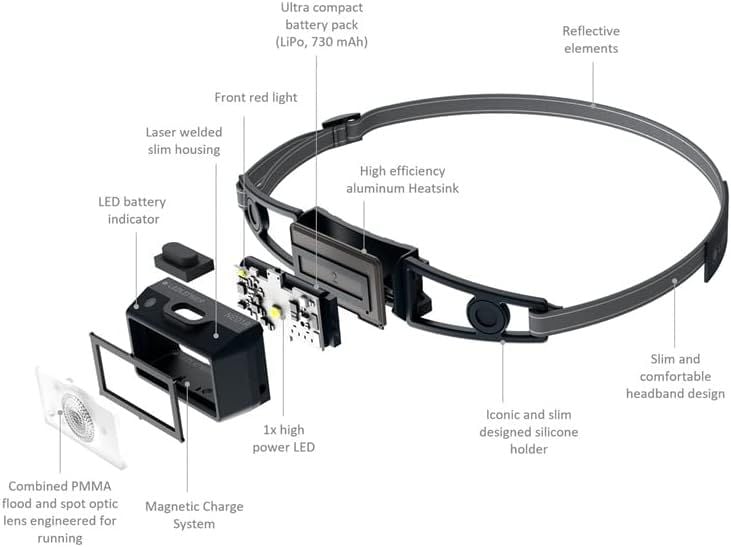 Đèn pin đội đầu Ledlenser NEO1R