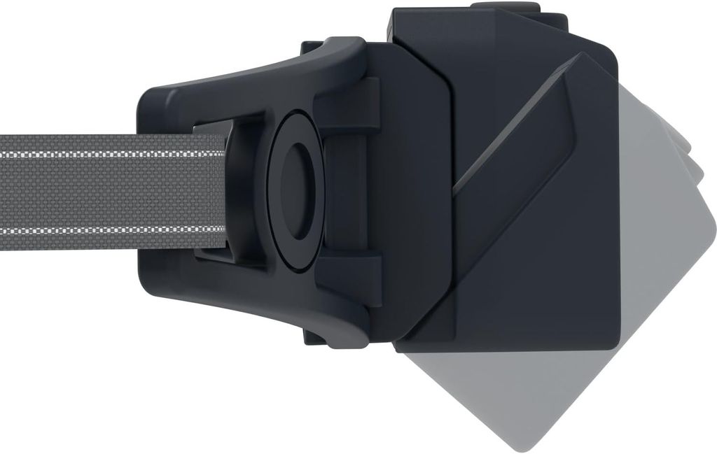 Đèn pin đội đầu Ledlenser NEO1R