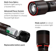 Đèn pin Ledlenser P7R Signature