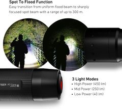 Đèn pin Ledlenser P7 Core