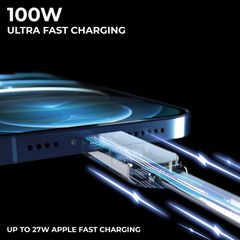 Cáp sạc đa năng 6 trong 1 Rolling Square inCharge XL 0.3m/ 100W