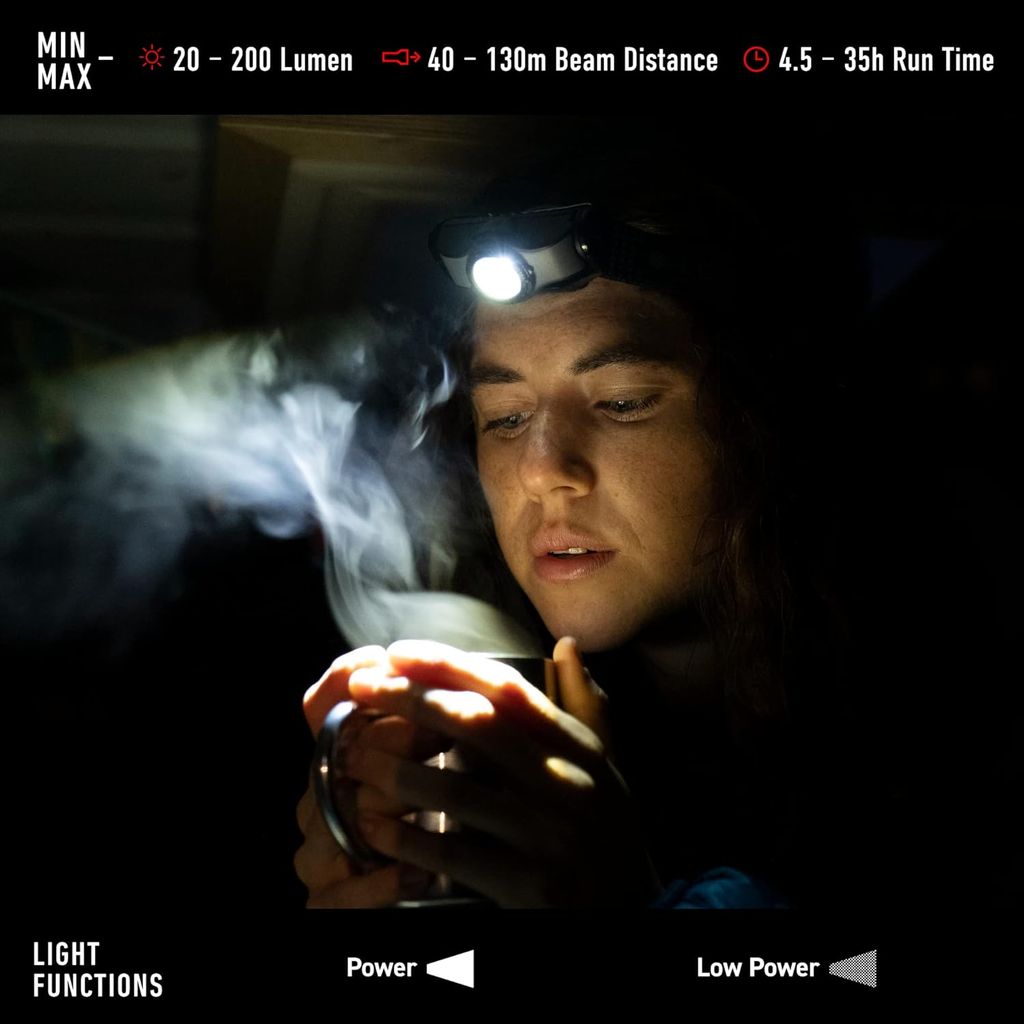 Đèn pin đội đầu Ledlenser MH3