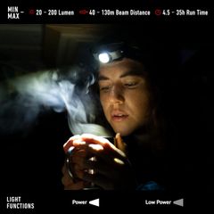 Đèn pin đội đầu Ledlenser MH3