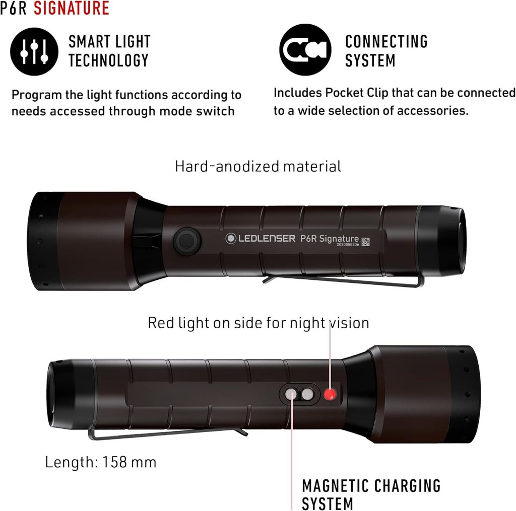 Đèn pin Ledlenser P6R Signature