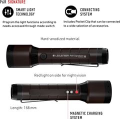 Đèn pin Ledlenser P6R Signature