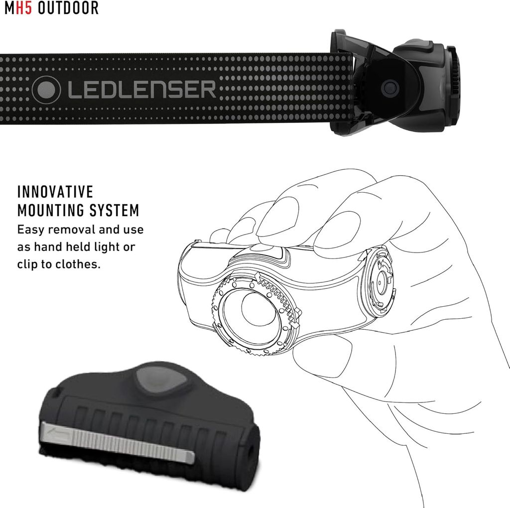 Đèn pin đội đầu Ledlenser MH5