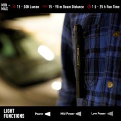 Đèn pin Ledlenser P4R Core