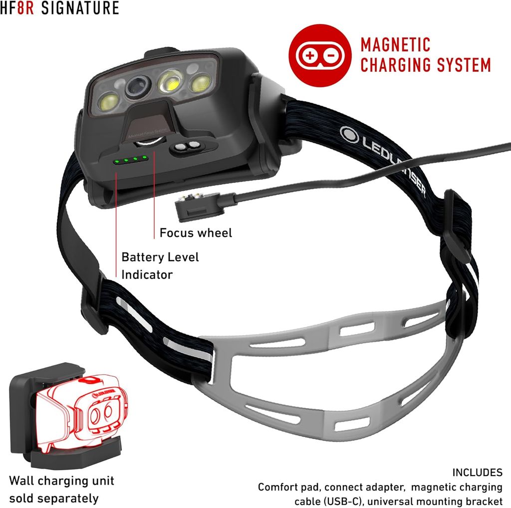 Đèn pin đội đầu Ledlenser HF8R Signature Black