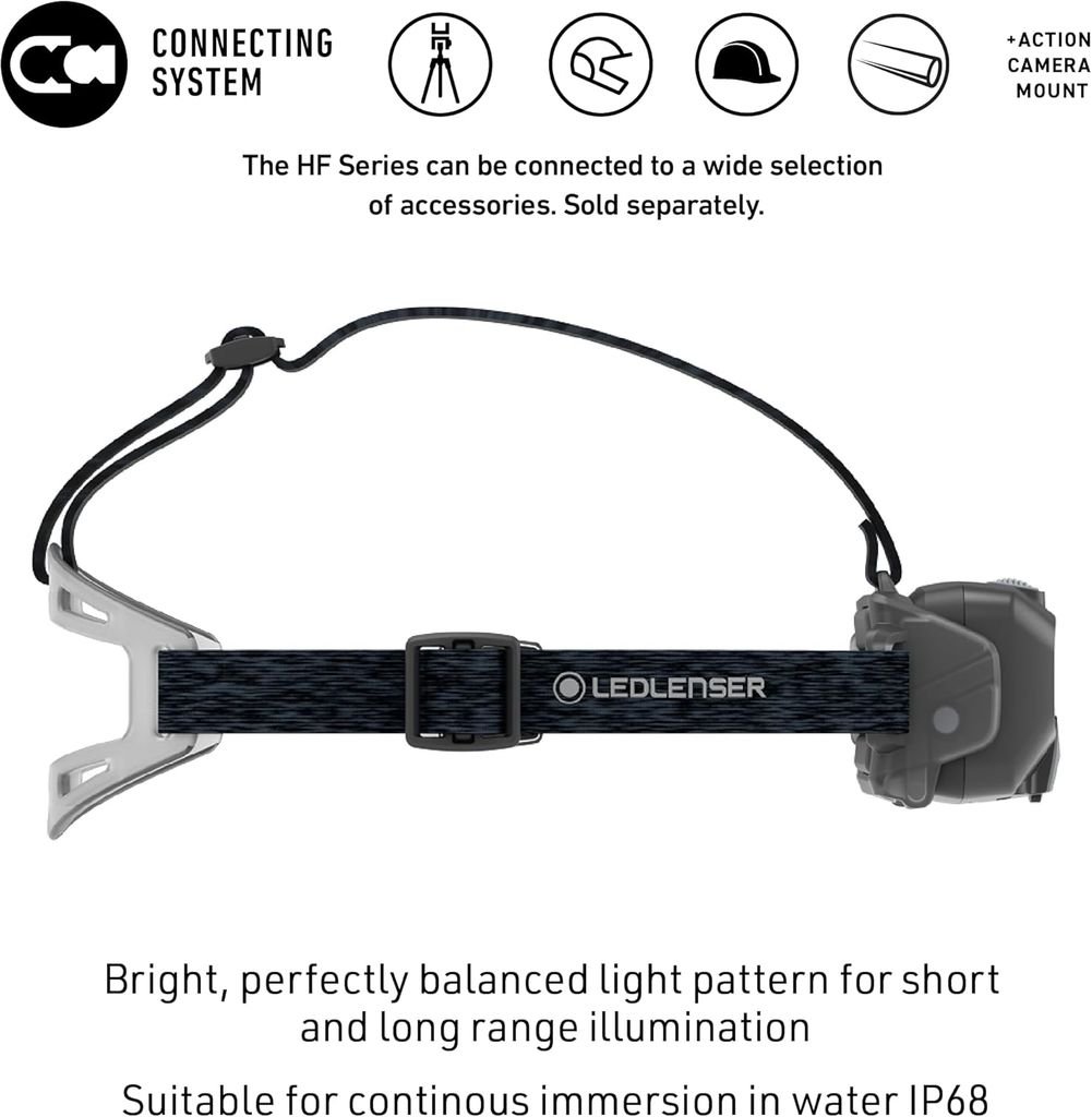 Đèn pin đội đầu Ledlenser HF8R Core Black