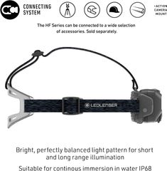 Đèn pin đội đầu Ledlenser HF8R Core Black