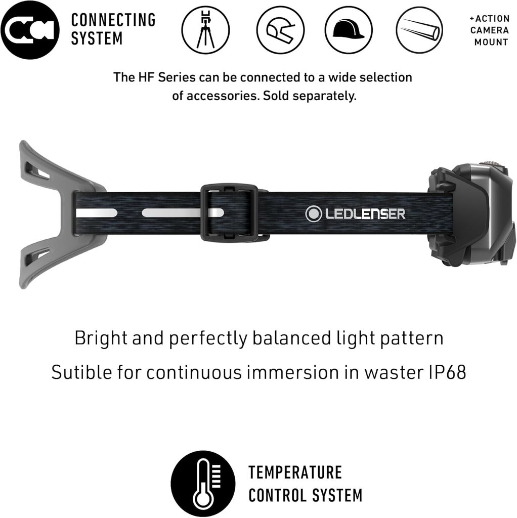 Đèn pin đội đầu Ledlenser HF6R Signature