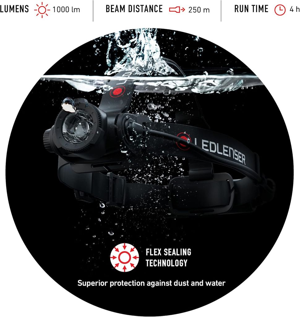 Đèn pin đội đầu Ledlenser H7R Core