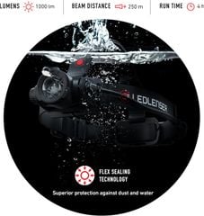 Đèn pin đội đầu Ledlenser H7R Core