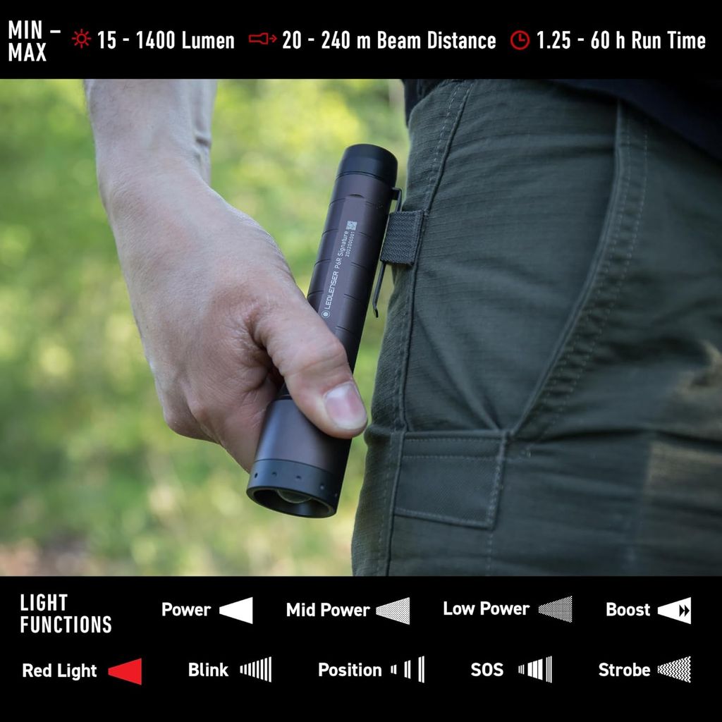 Đèn pin Ledlenser P6R Signature