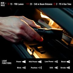 Đèn pin Ledlenser P6R Core