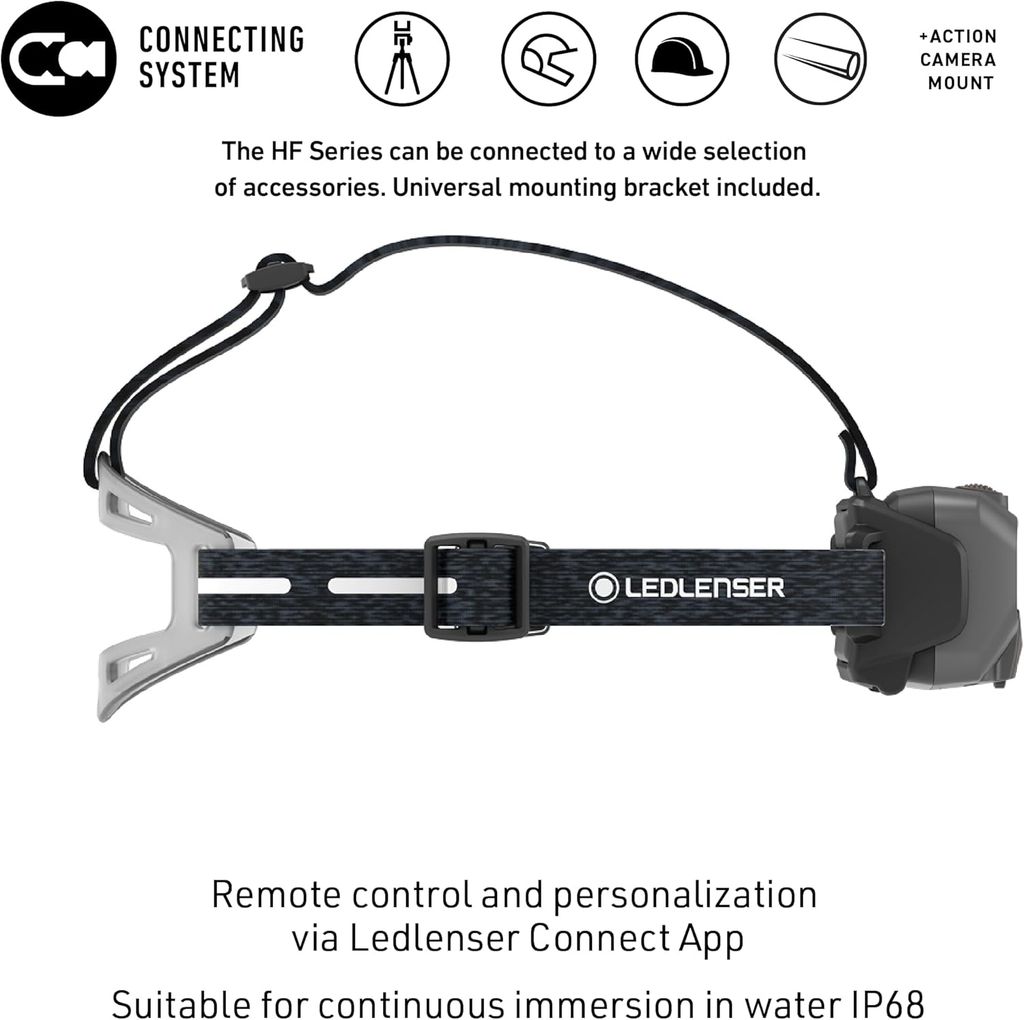Đèn pin đội đầu Ledlenser HF8R Signature Black