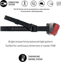 Đèn pin đội đầu Ledlenser HF6R Core