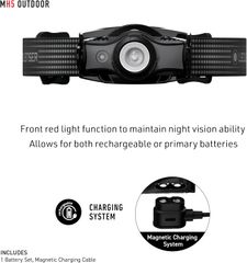 Đèn pin đội đầu Ledlenser MH5