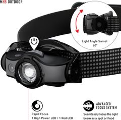 Đèn pin đội đầu Ledlenser MH5