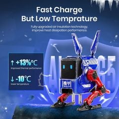 Củ sạc nhanh GravaStar Alpha65 (GAN 65W) Blaze Blue