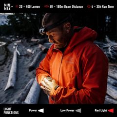 Đèn pin đội đầu Ledlenser MH5
