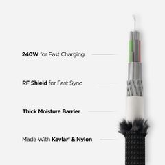Cáp sạc Nomad USB-C Cable 240W